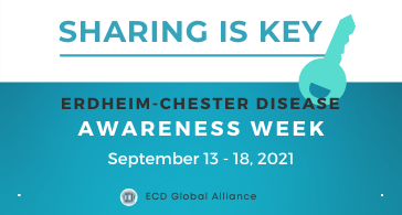 2021 ECD Awareness Week