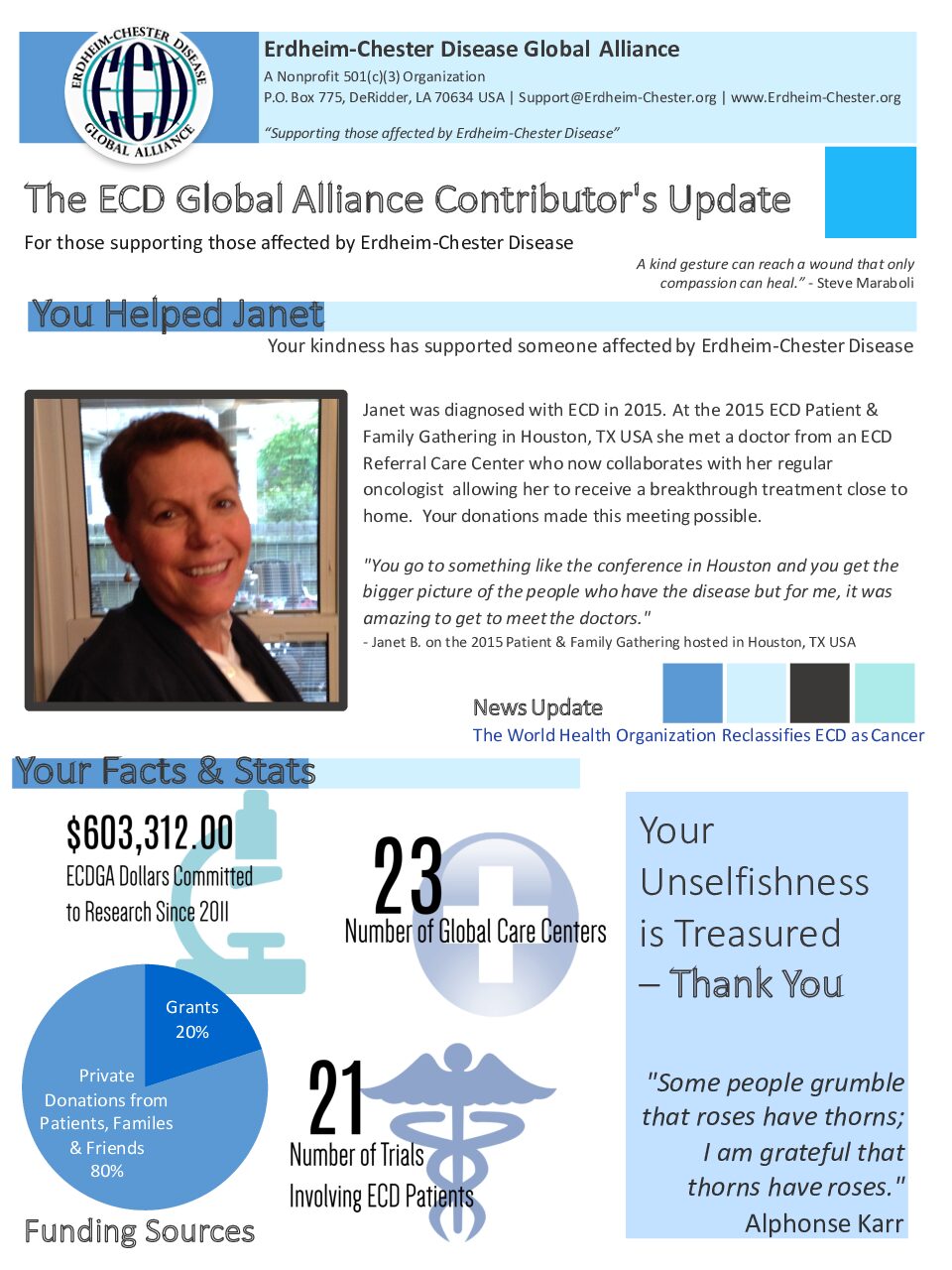 July Contributor Newsletter