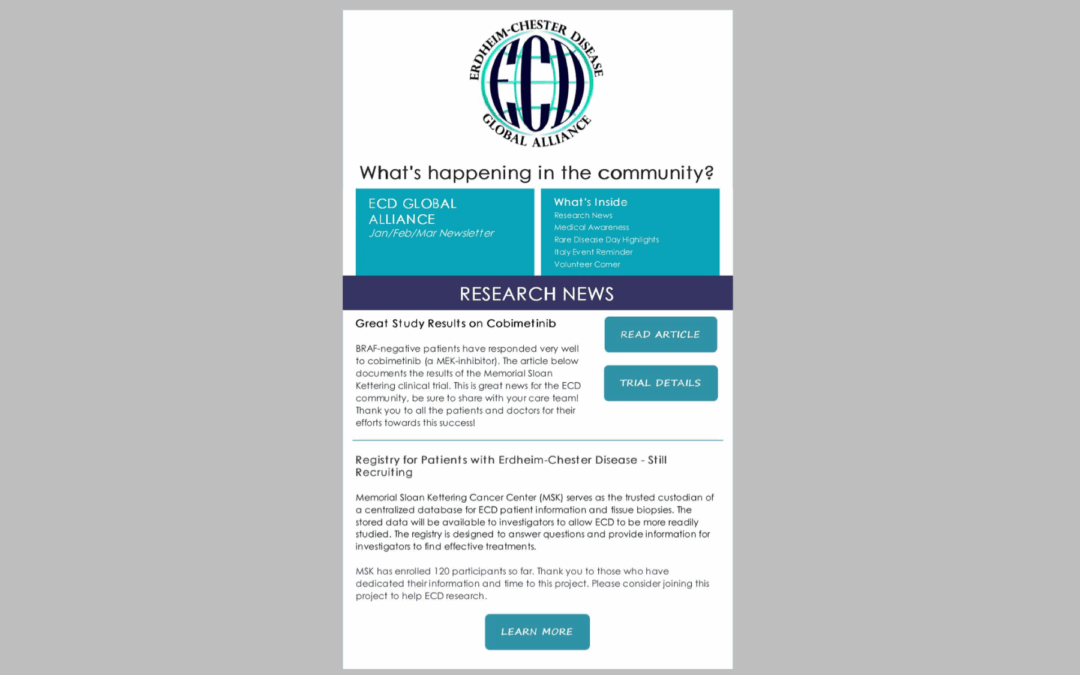 Community Newsletter