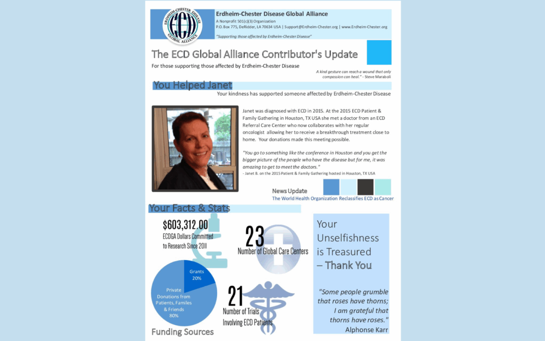 July Contributor Newsletter