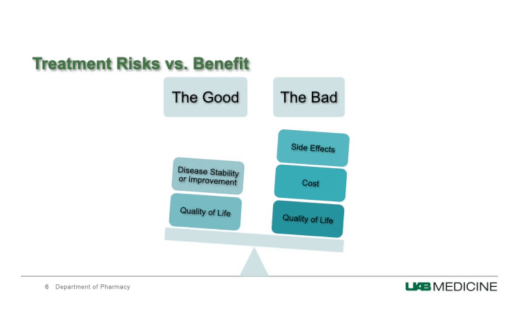 Erdheim-Chester Ziektegerichte therapieën: Het goede en het slechte
