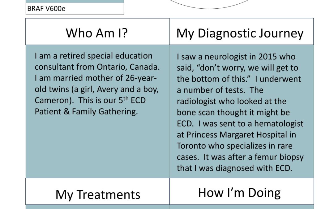 एडिथ वाटर्स