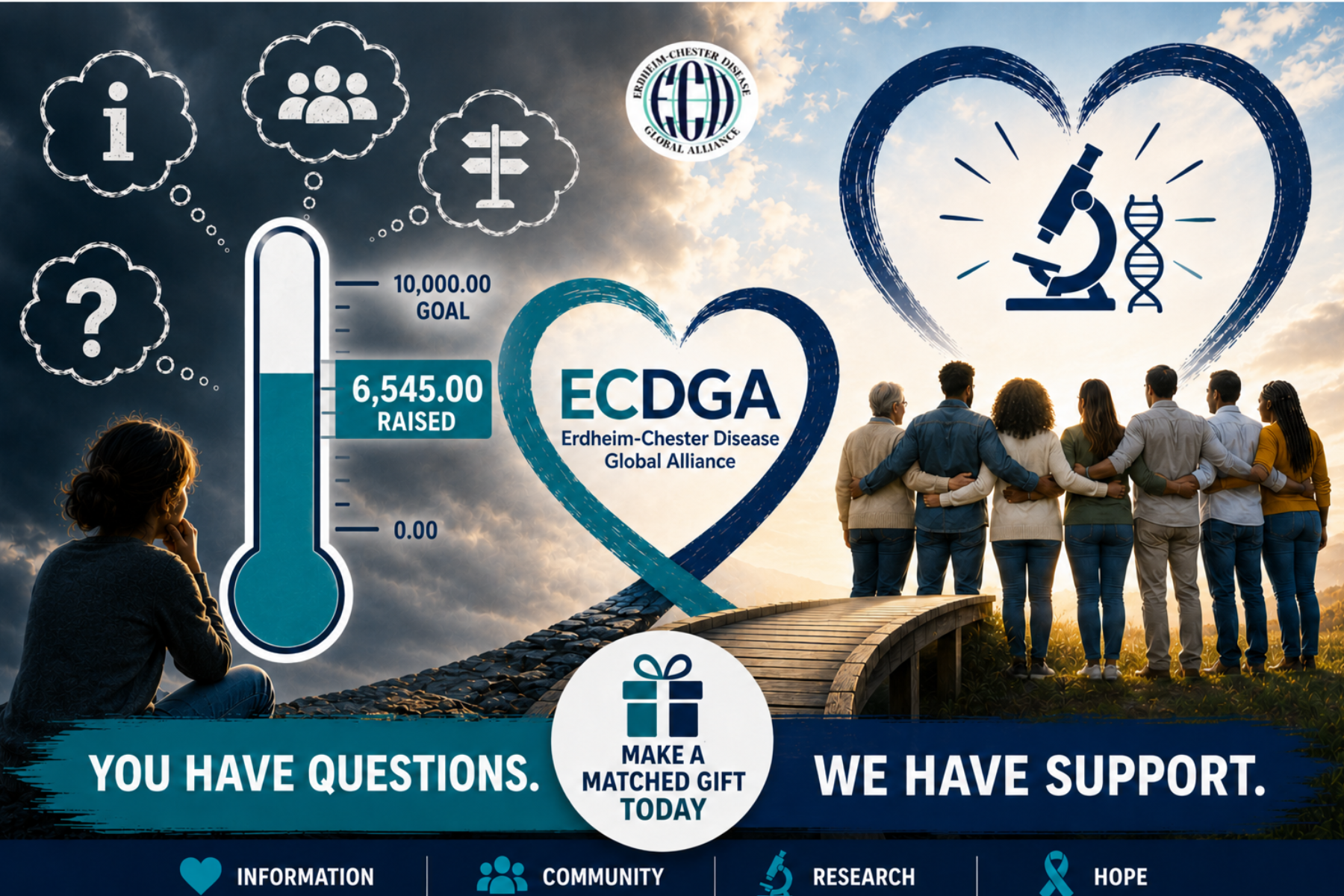 Double Your Impact! We have $6,545.00 so far! Help us reach our match of $10,000.00!