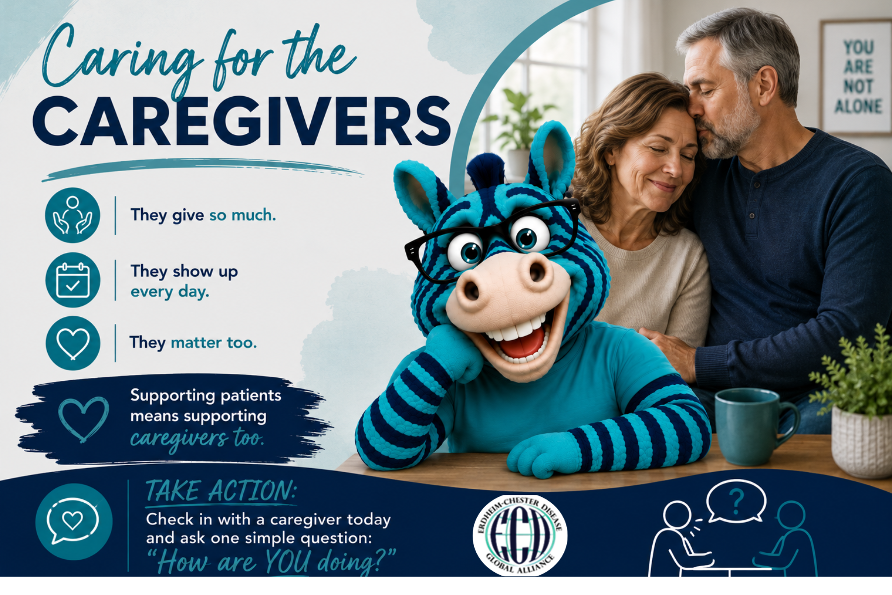 Caring for the Caregivers