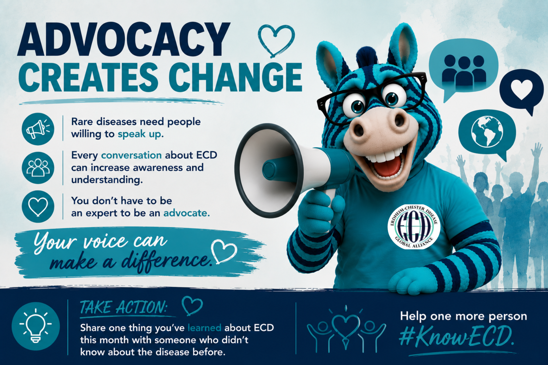 Advocacy Creates Change